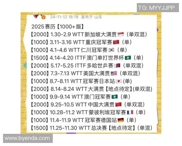 重庆乒乓球队在世界杯积分榜上以52分稳居第一展现强劲实力